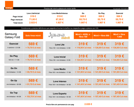 Precios Samsung Galaxy Fold A Plazos Con Tarifas Orange